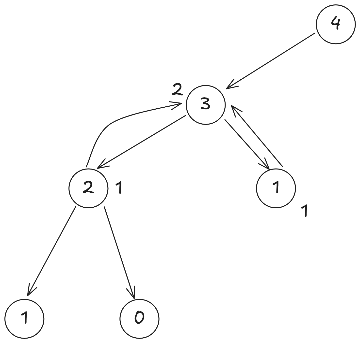 alt text