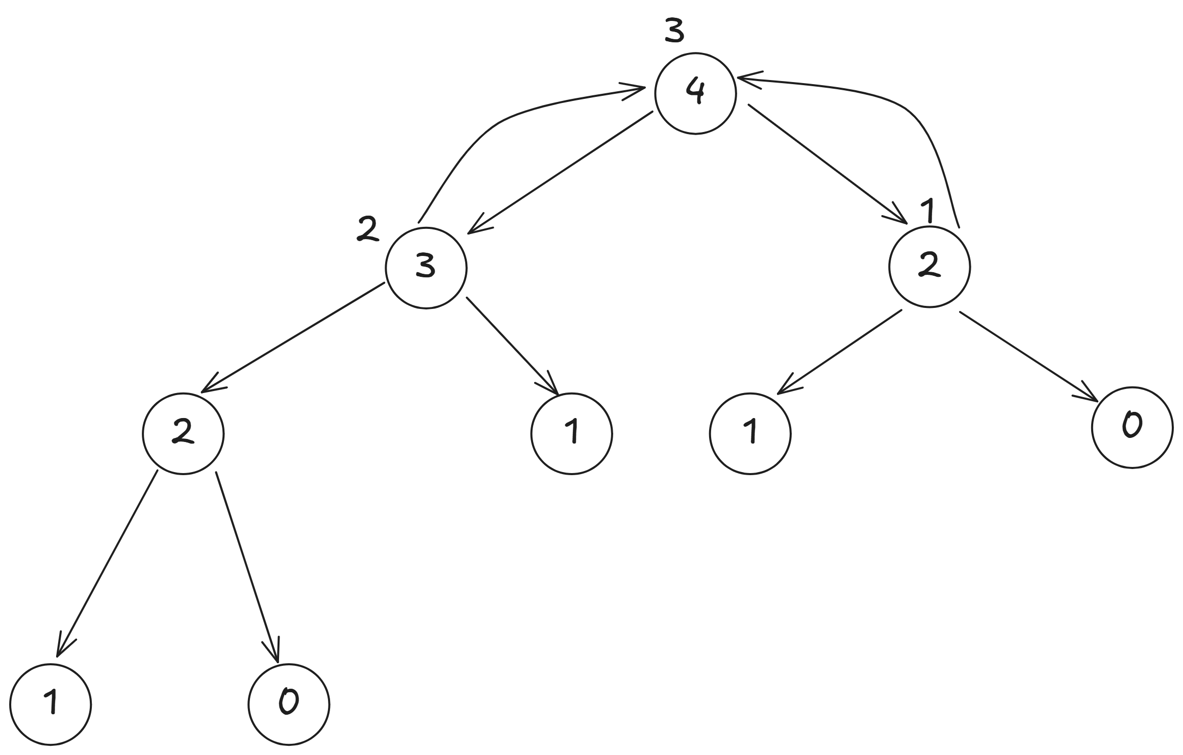 alt text